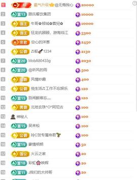 超娃户外贵州斗牛直播主播照片