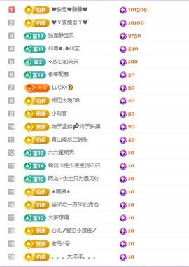 ✨恋✨恋✨的图片