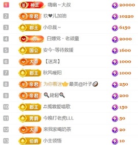 大亮子（精壮的男人）的图片