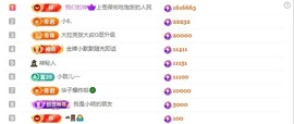 李梦怡22冠谢谢G~的图片