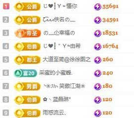 …………。。。。。。的图片