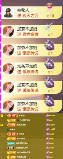 Wuli奶茶主播照片