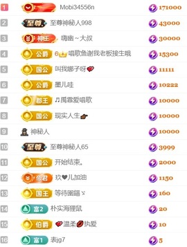 大亮子（精壮的男人）主播照片