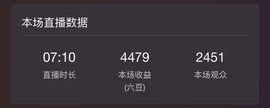 唐逗逗破防了的图片
