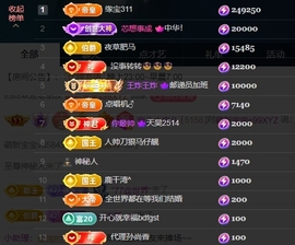 宝儿♚宝儿主播照片