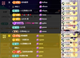 安二狗🐶主播照片