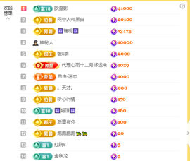 贝影，唱情歌主播照片