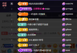 兔兔坚持住，加油主播照片