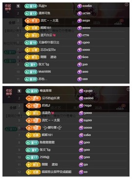 雪菜♫好运好运旺的图片