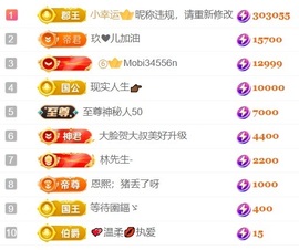 大亮子（精壮的男人）主播照片