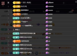 ᥫᩣ应应请假主播照片