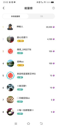 小芳，🌸减肥打卡主播照片