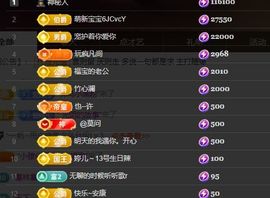 婷儿～婷儿主播照片
