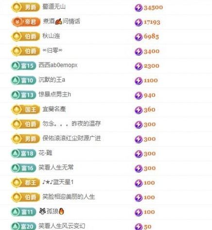 筱冉搬砖的图片