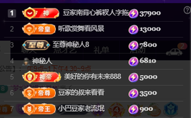 ♚~小巴豆~贪财好色主播照片