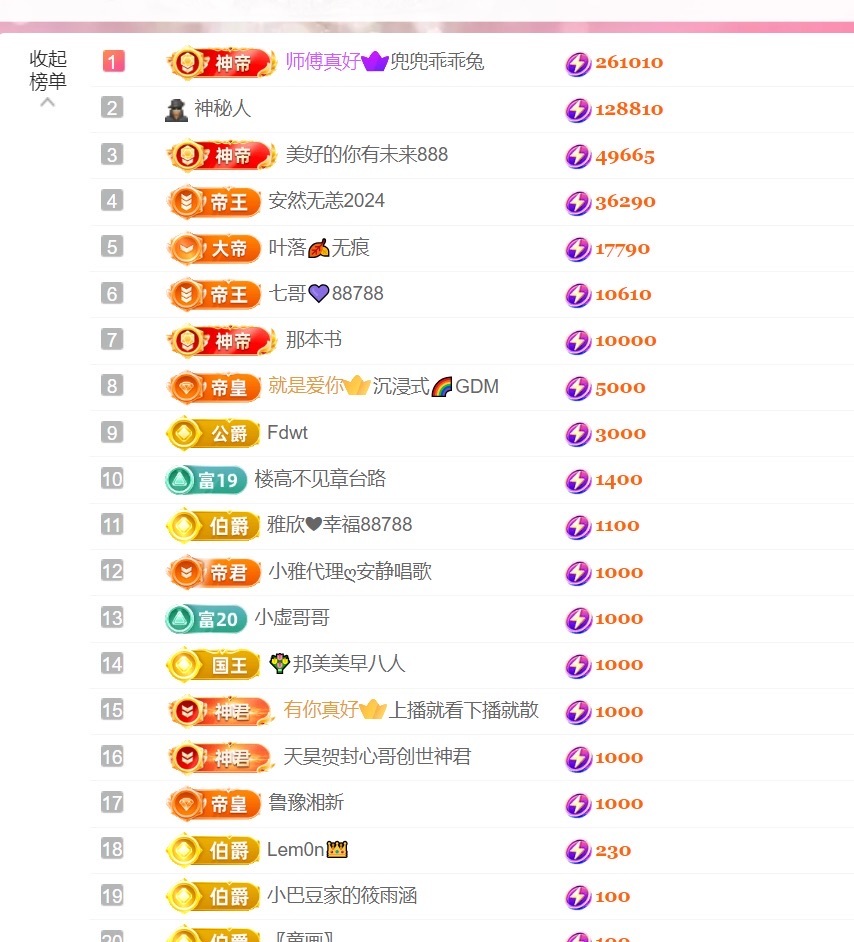 雅欣小可爱吖💗，主播图片