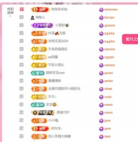 雅欣贺17神皇💗主播照片