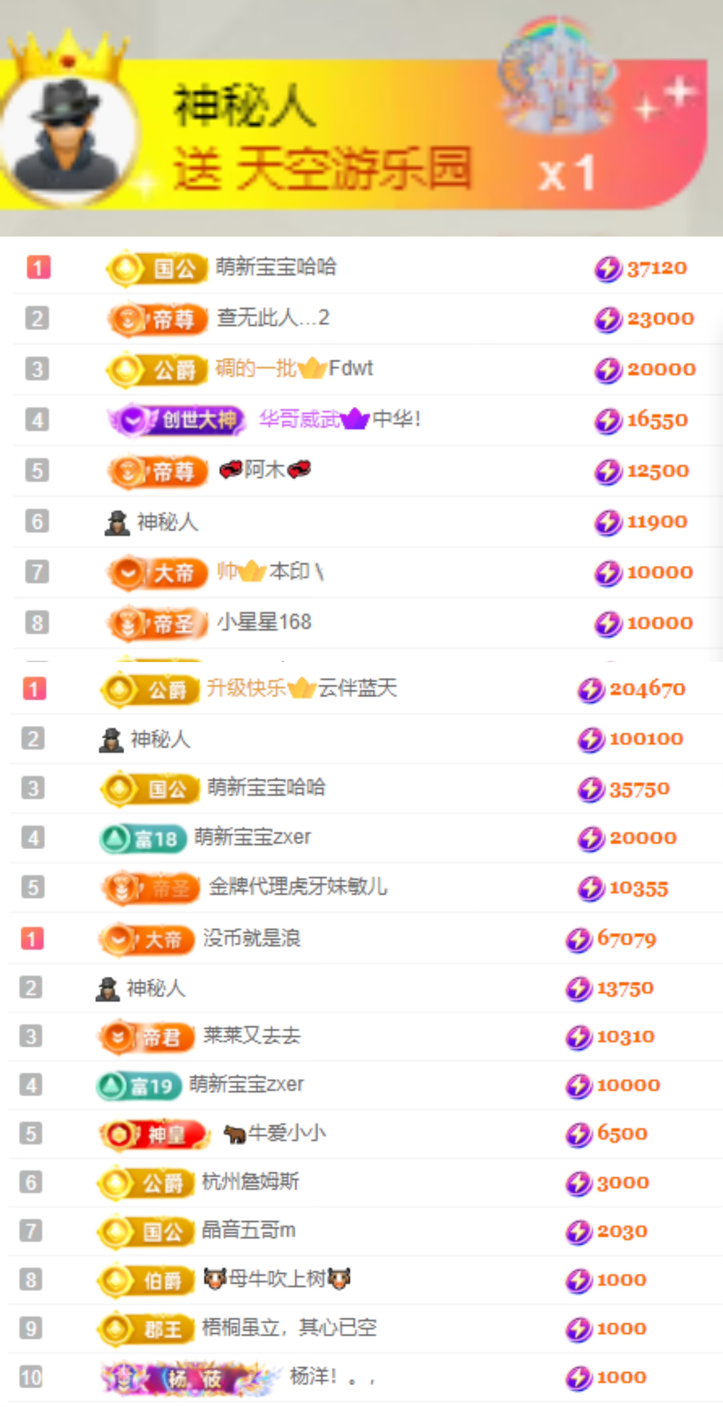 陈慧慧🥕早10晚8的图片