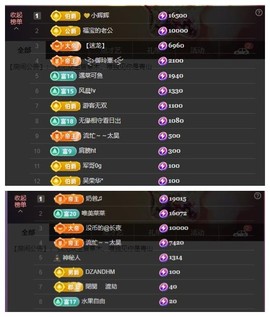 雪菜♫好运好运旺的图片