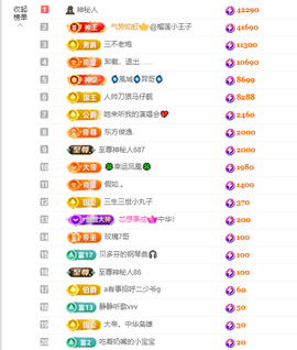 乐渔🐟病休主播照片