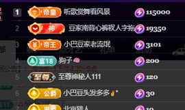 ♚~小巴豆~贪财好色的图片