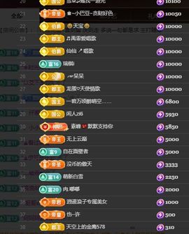 婷儿～所遇皆甜主播照片