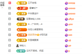乐渔🐟病休主播照片