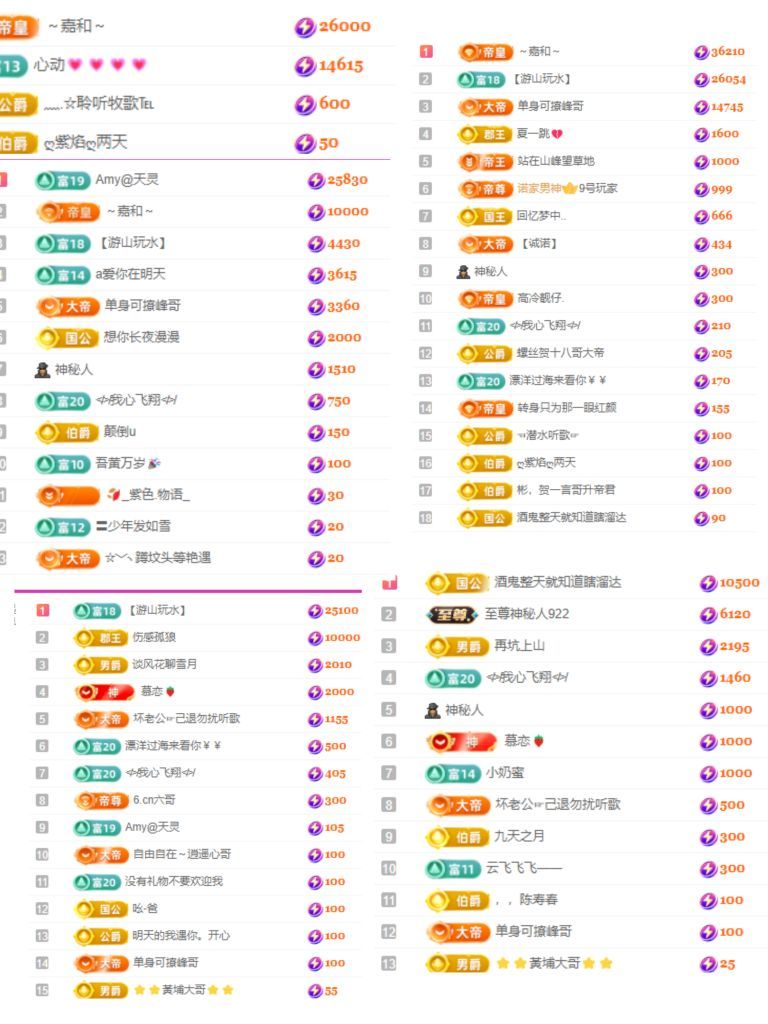 艾.琳的图片