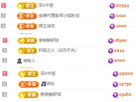 小缇娜主播照片