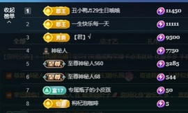 金牌代理❤玲儿❤的图片