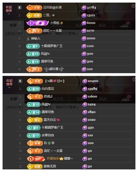 雪菜♫好运好运旺的图片
