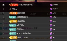 晴丫！求个百元榜主播照片