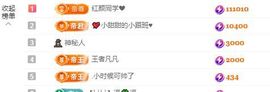 小甜贪财好色💕主播照片