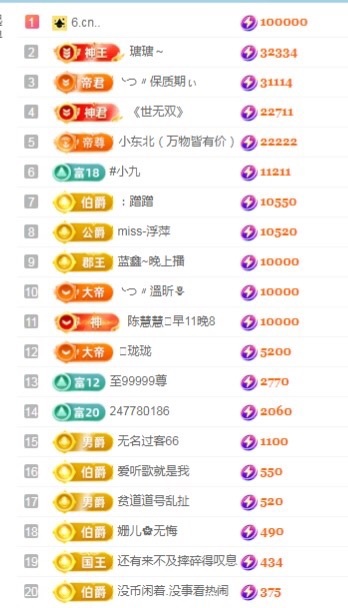 阳阳🌾晚上见的图片