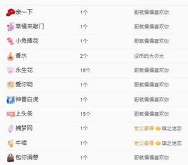代理心雨十月十全十美的图片