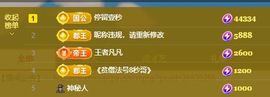 小甜贪财好色💕主播照片