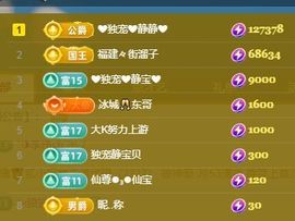 ✨恋✨恋✨的图片