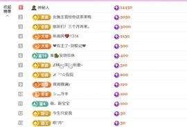 糖笑笑゛等风也等伱的图片