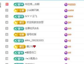 小米娜🦋常欢喜主播照片