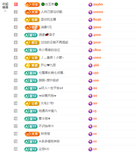 popping阿晟的图片