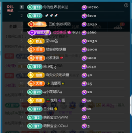 佑道♥恭贺YOU杨禧主播照片