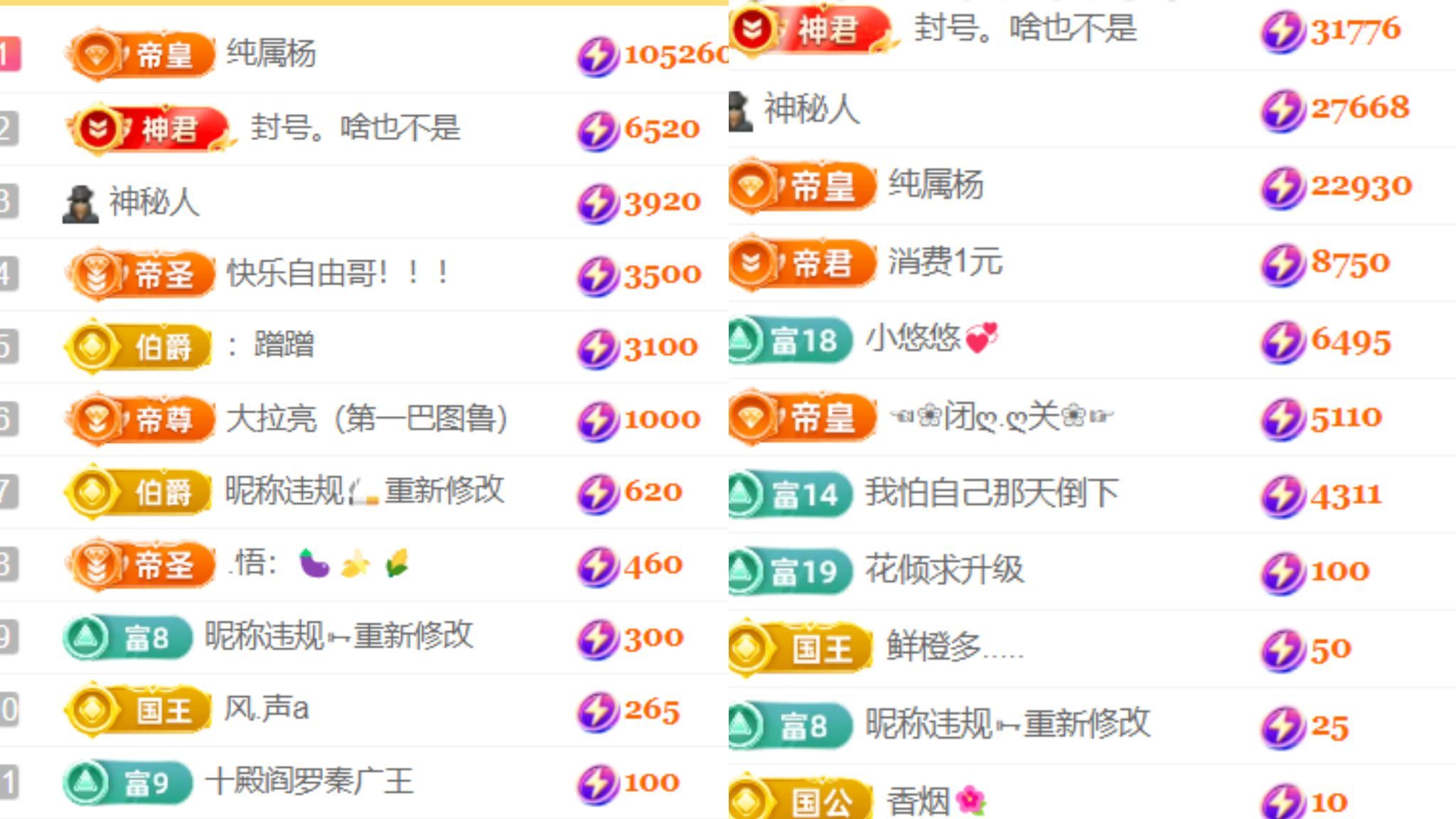 晟涵🎶唱歌主播的图片