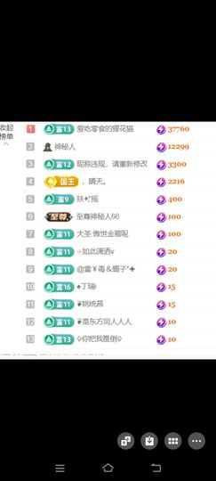 玉儿扶摇直上的图片
