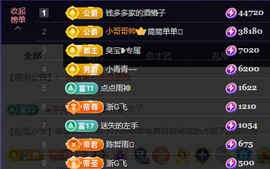 兔兔坚持住，加油主播照片