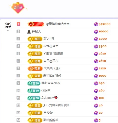 洁儿宝宝💗的图片