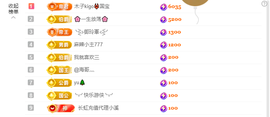 做自己的那道光主播照片