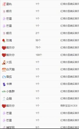 冉冉🍀好运来！的图片