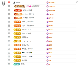 ◑惠主，2388◐的图片