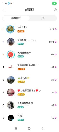 婷婷💕感恩有你陪伴的图片