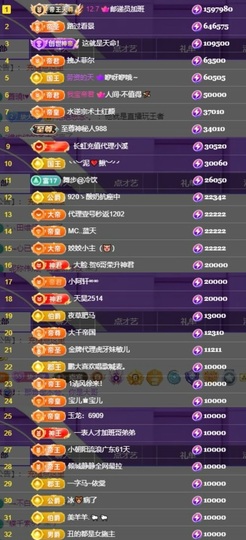 洋子～的图片